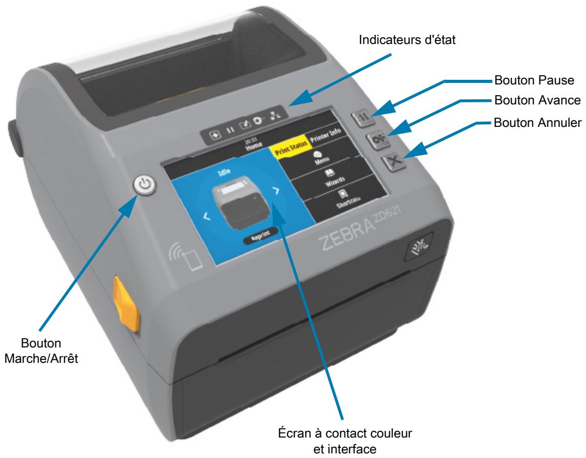 ZEBRA ZD621R - Interface utiliseur - 2