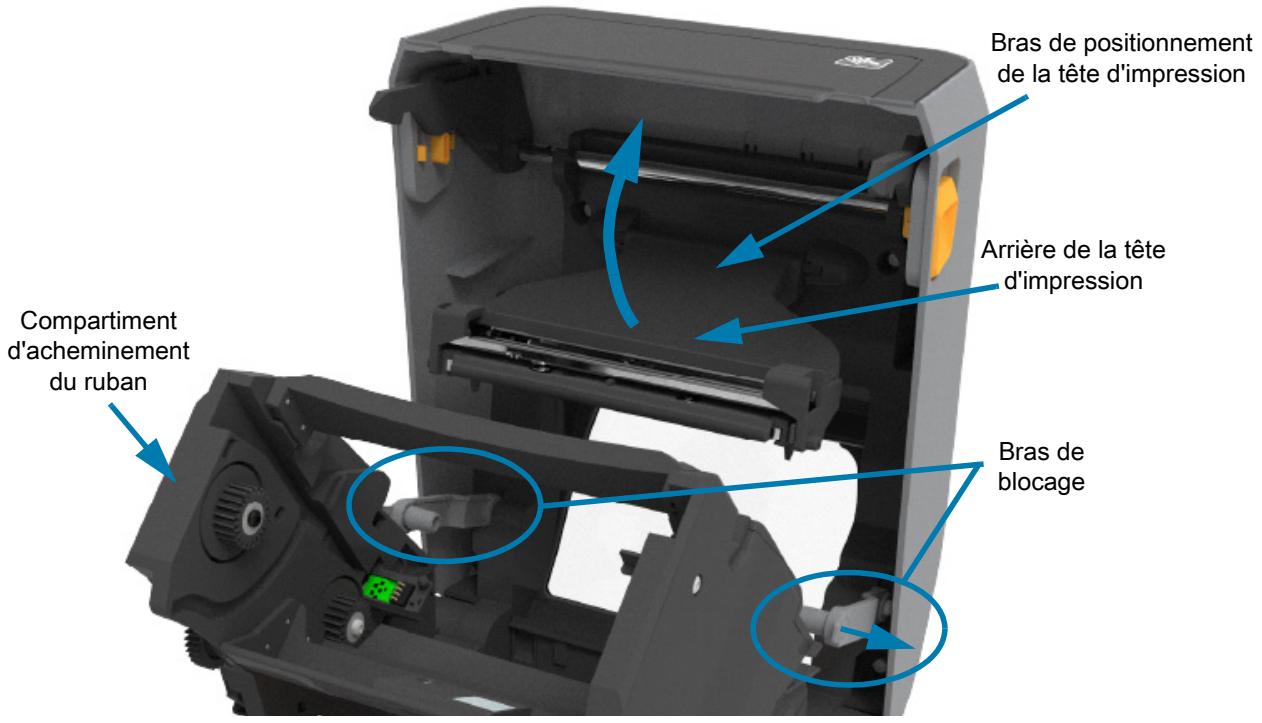 ZEBRA ZD621R - Comment acceder à la tête d'impression de l'imprimante à rouleaux - 1