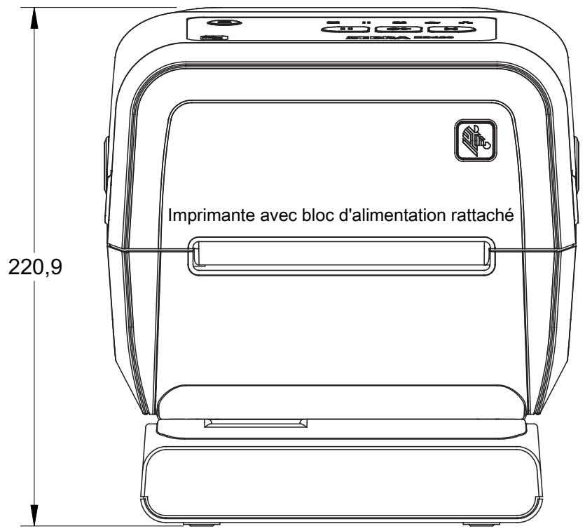 ZEBRA ZD621R - Imprimante à rouleaux à transfert thermique ZD421 - 1