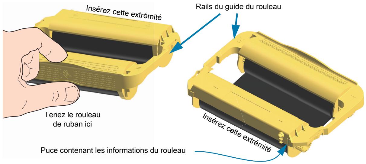 ZEBRA ZD621R - Chargement du rouleau de ruban ZD421 - 1