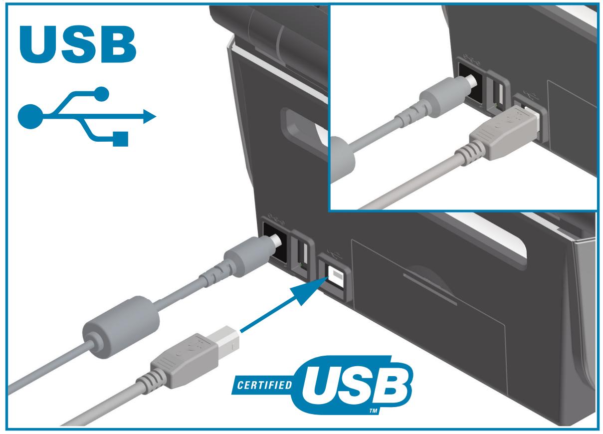 ZEBRA ZD621R - Interface USB - 1