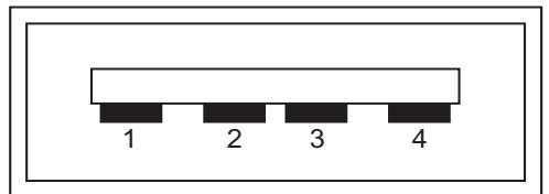ZEBRA ZD621R - Interface USB (Universal Serial Bus) - 2