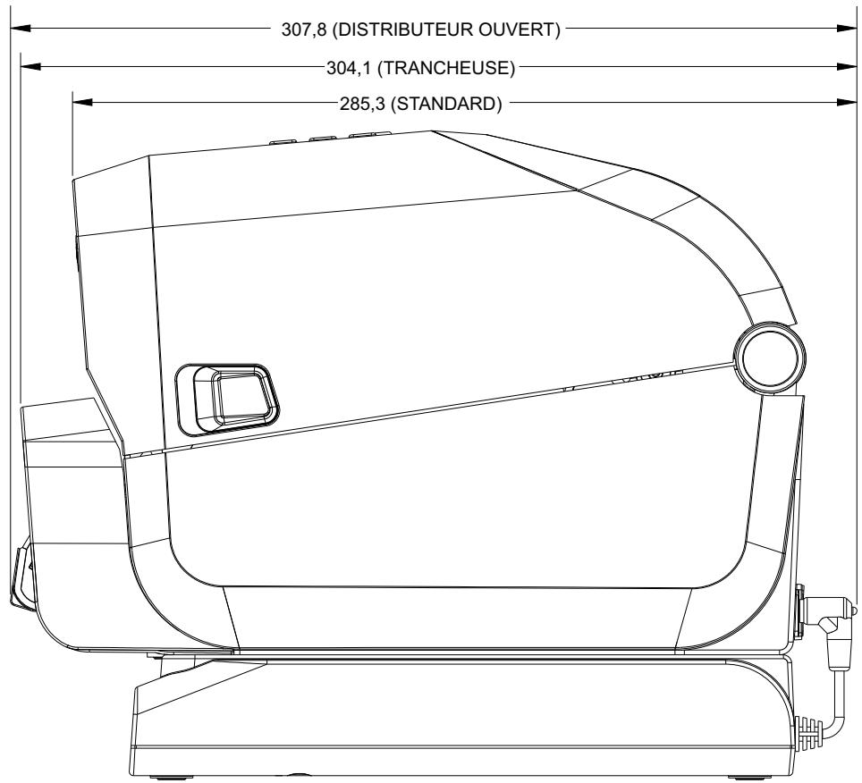 ZEBRA ZD621R - Imprimantes à transfert thermique ZD621 / ZD421 - 2