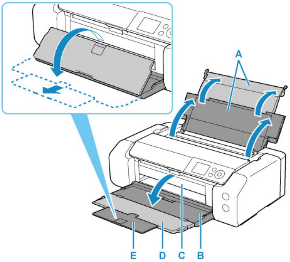 CANON PIXMA PRO-200 - Important - 1