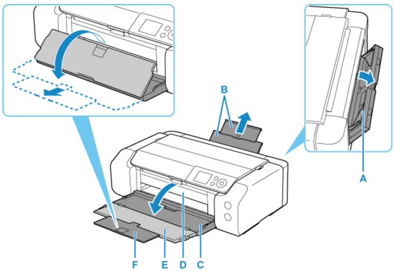CANON PIXMA PRO-200 - Important - 1