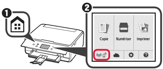 CANON TS 6050 - Préparation de l'imprimante - 1