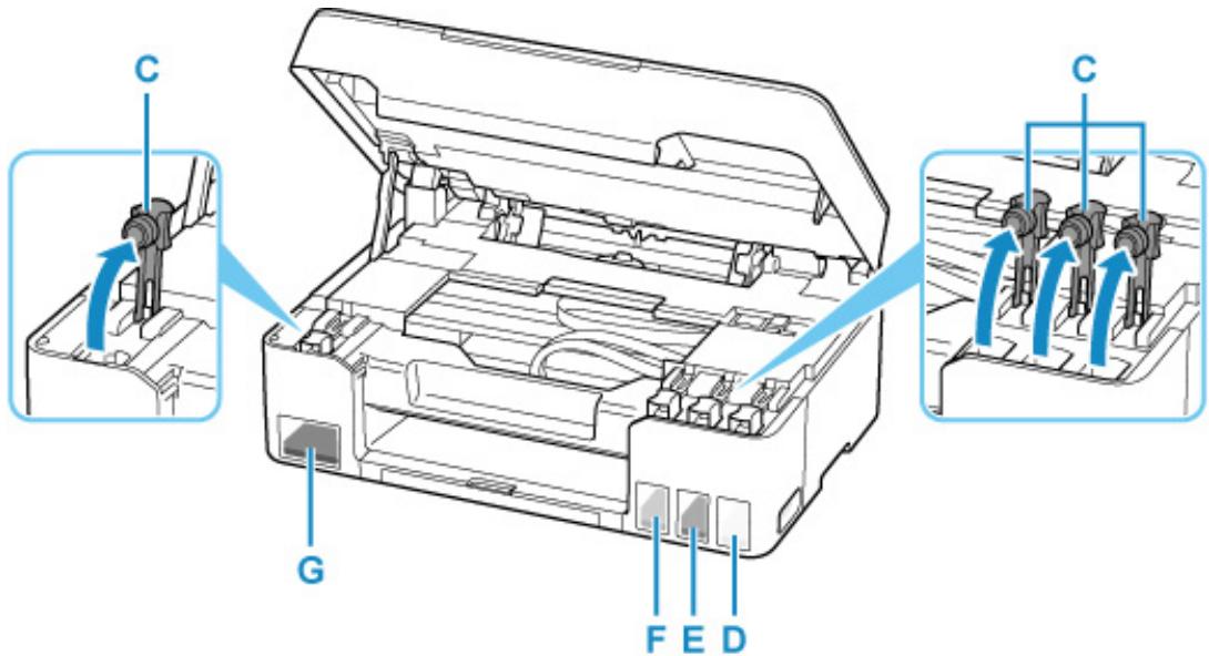 CANON PIXMA G2560 - Important - 1