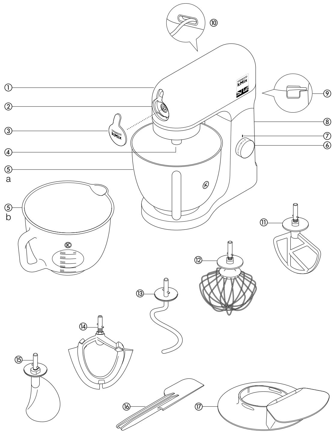 KENWOOD KMX760GD - 2