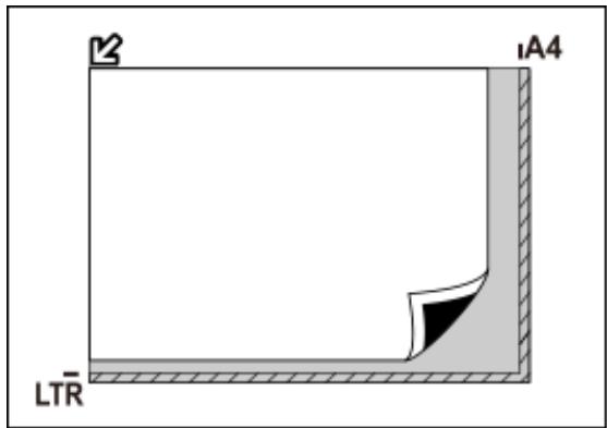 CANON TS7451 - Plusieurs éléments : - 2