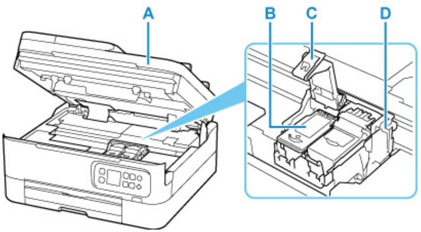 CANON TS7451 - Important - 1