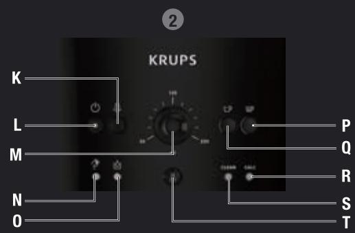KRUPS K L M N O P Q R S T