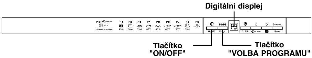 CANDY CDI 1D36-02 - Nastavení změkčovače vody - 1