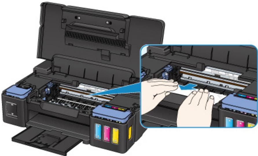 CANON G1501 - Important - 3