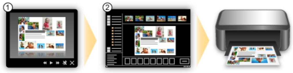 CANON G1501 - Affichage des éléments recommandés dans des diaporamas - 3