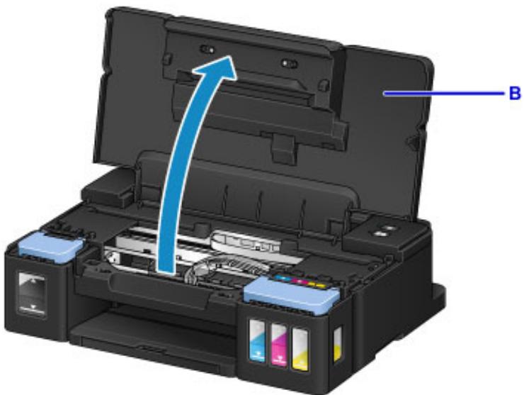 CANON G1501 - Important - 1