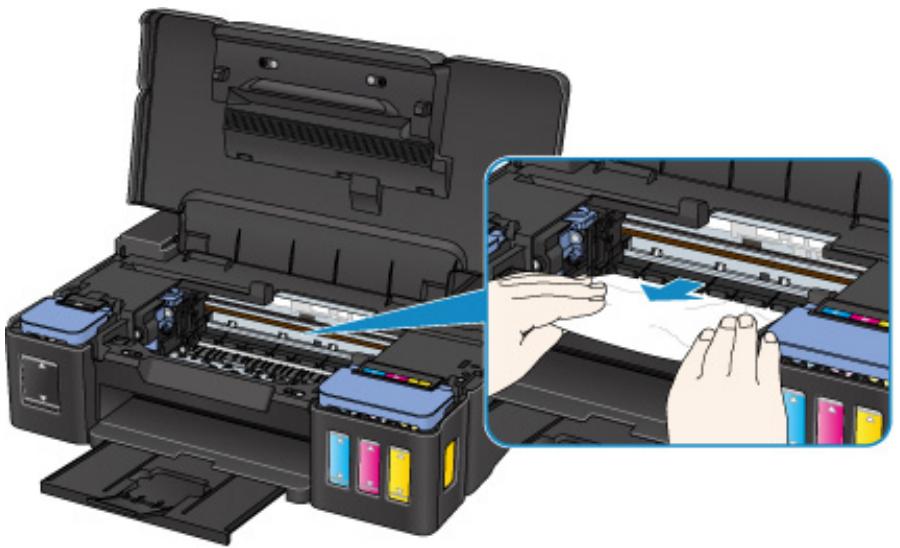 CANON G1501 - Important - 5