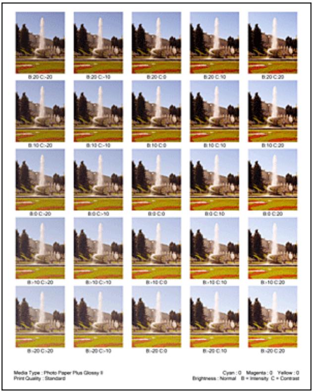 CANON G1501 - Vérification des résultats d'impression du motif - 1