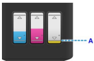 CANON G1501 - Contrôle 2 Lorsqu'une cartouche d'encre est vide, rechargez la cartouche d'encre. - 1