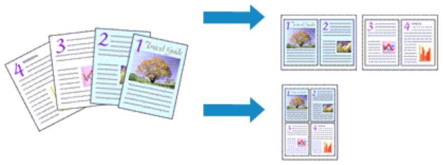 CANON G1501 - Impression mise en page - 1