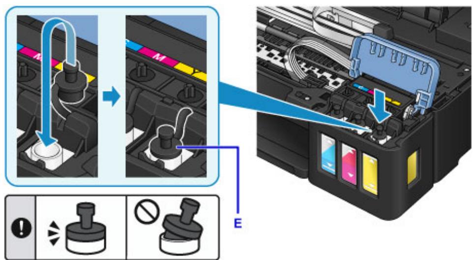 CANON G1501 - Important - 2