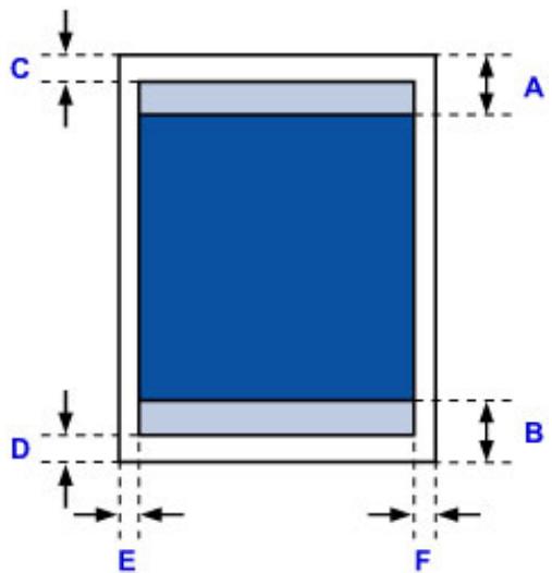 CANON G1501 - Formats autres que Lettre, L'égal ou Enveloppés - 1