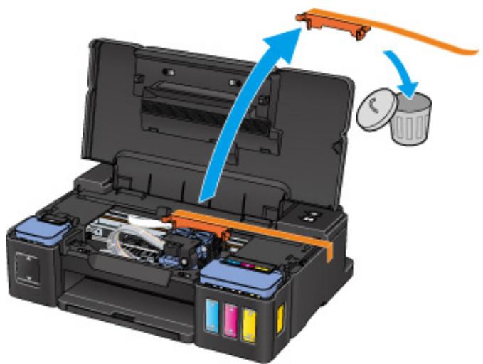 CANON G1501 - Que doit je faire? - 1