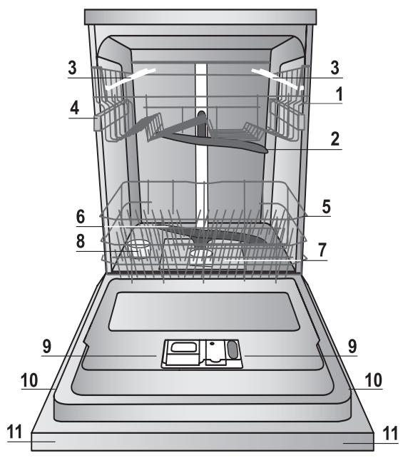 INDESIT DIF 14B1  -  DIF 14B1 EU - O6uN BnD - 1
