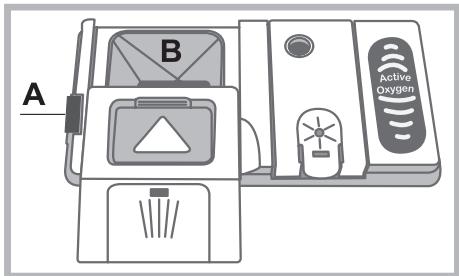 INDESIT DIF 14B1  -  DIF 14B1 EU - Caricare il detersivo - 1