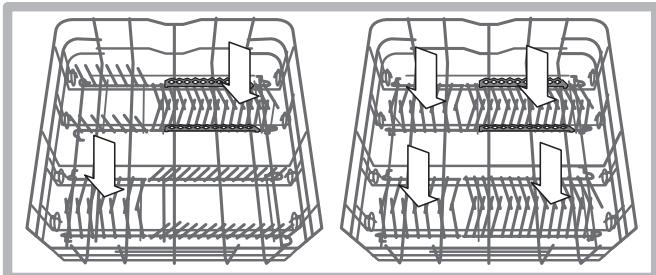 INDESIT DIF 14B1  -  DIF 14B1 EU - HnKnKa KOp3nHa - 3