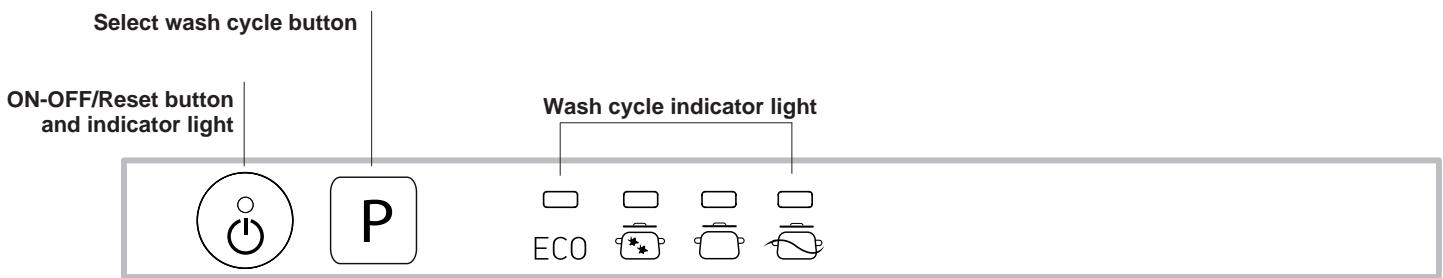 INDESIT DIF 14B1  -  DIF 14B1 EU - Advice regarding the first wash cycle - 2