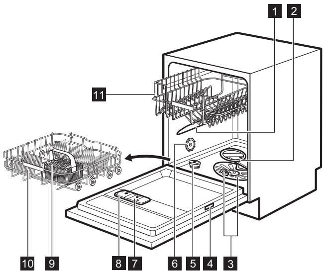 ELECTROLUX EES47310L  -  EES47311L - PRODUKTBESCHREIBUNG - 1
