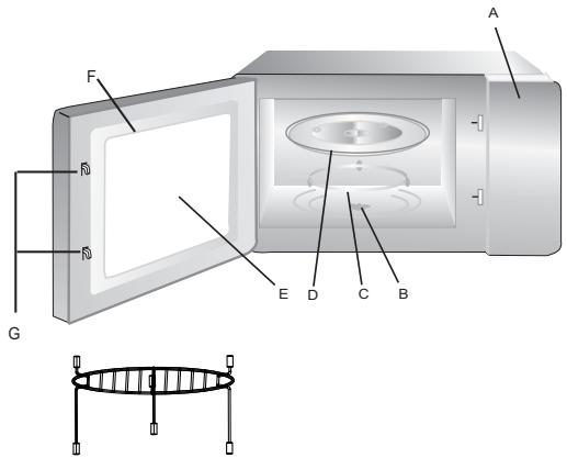 CORBERO CMIC 20MG W - Names of Oven Parts and Accessories - 1