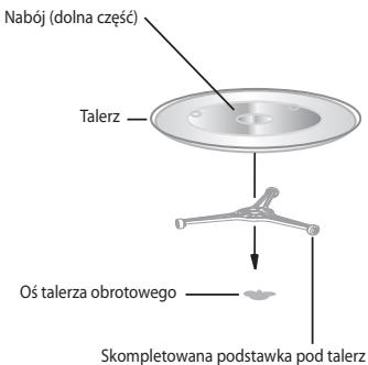 ECG MTD 205 GSS - MONTAŻ TALERZA OBROTOWEGO - 1