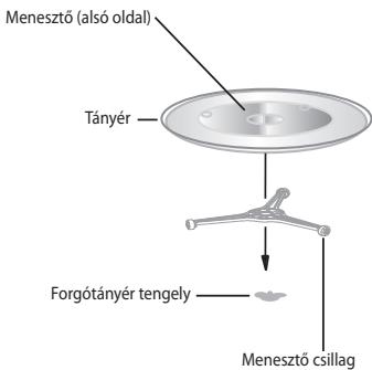 ECG MTD 205 GSS - A FORGÓTÁNYÉR BEHELYEZÉSE - 1