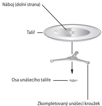 ECG MTD 205 GSS - INSTALACE UNÁŠECÍHO TALÍŘE - 1