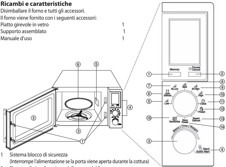 ECG MTD 205 GSS - Ricambi e caratteristiche - 1