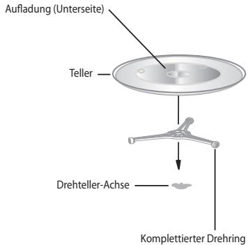 ECG MTD 205 GSS - INSTALLATION DES DREHTELLERS - 1