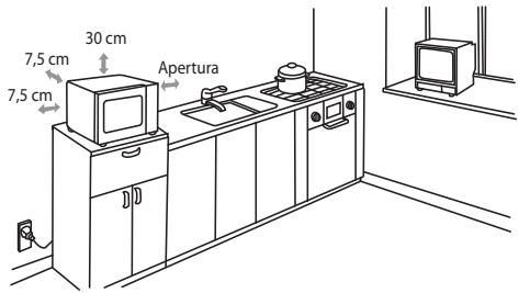 ECG MTD 205 GSS - Installazione - 1