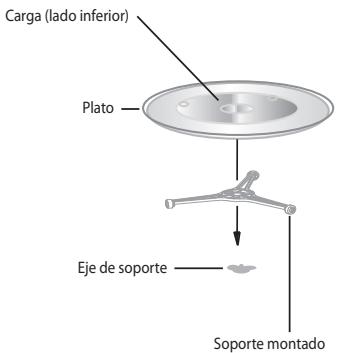 ECG MTD 205 GSS - INSTALACIÓN DEL PLATO GIRATORIO - 1
