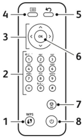 XEROX 3330V - Panneau de commande - 1