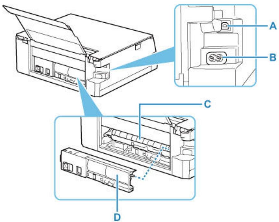 CANON TS6351HE - N: Réceptacle arrière - 1