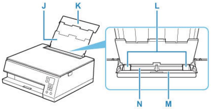 CANON TS6351HE - I: Barre d'état - 1