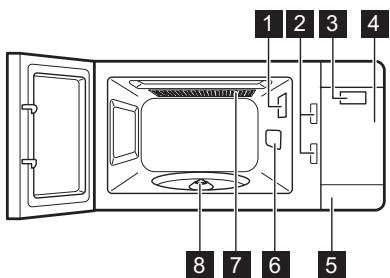 ELECTROLUX EMS28201OS - General overview - 1