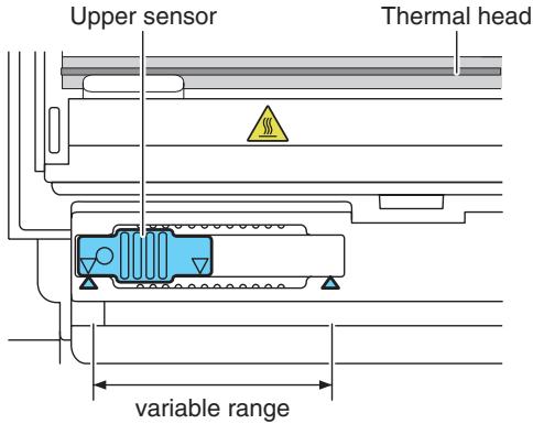 CITIZEN CL-E303 - - Adjust the position of the bottom sensor and upper sensor in accordance with the media width. - 1