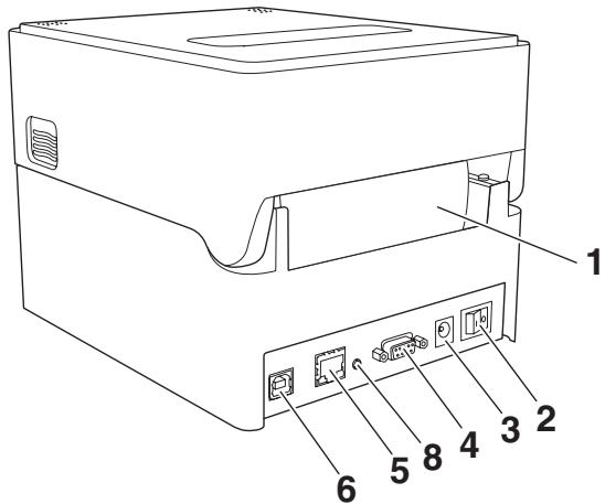 CITIZEN CL-E303 - Rear of Printer - 1