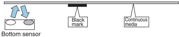 CITIZEN CL-E303 - Setting reflective sensor positions and media - 1