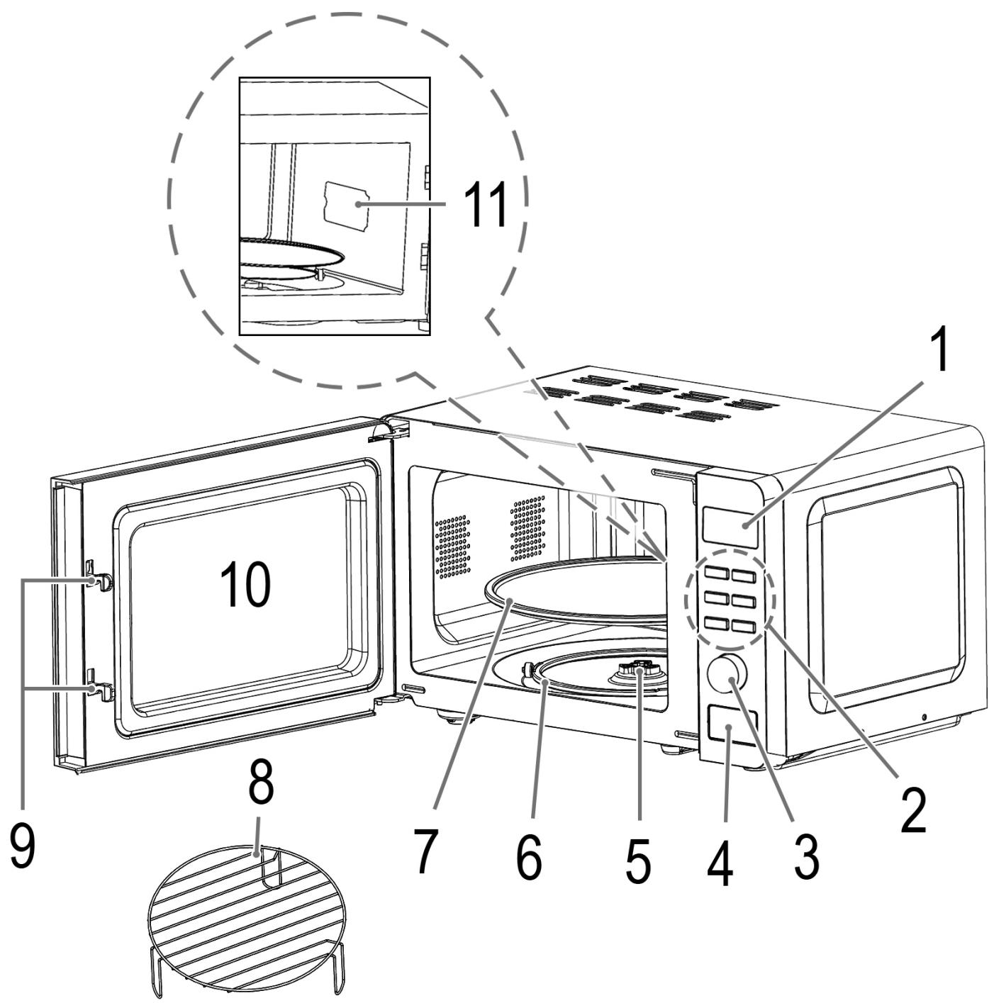 CLATRONIC MWG 793 - 1