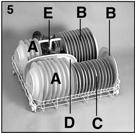 CANDY CDPN2D520PW - Panier inférieur (fig. 5) - 1