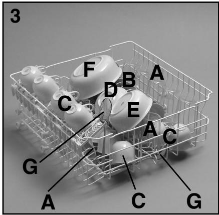 CANDY CDPN2D520PW - Panier supérieur (fig. 3) - 1