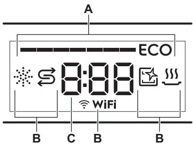 ELECTROLUX EEG69410W - EEG69410W - EEG69410L - Affichage - 1
